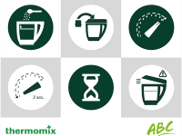 Les règles d’utilisation Thermomix® A B C