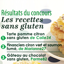 RESULTATS CONCOURS « Les recettes sans gluten »
