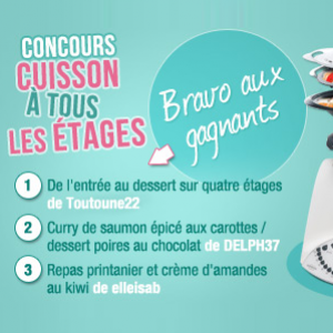 Résultats du concours « Cuisson à tous les étages »