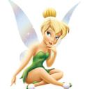 Profile picture for user Clonice